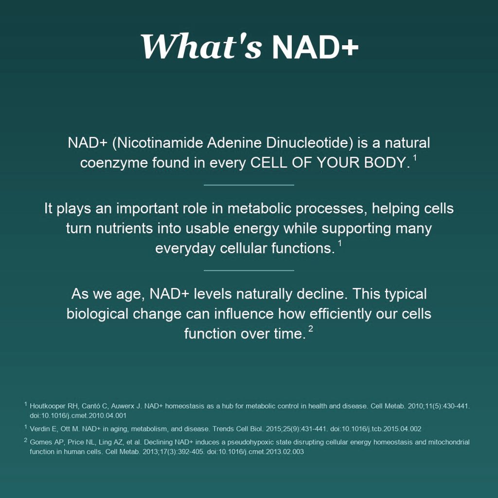 Compounded NAD+
